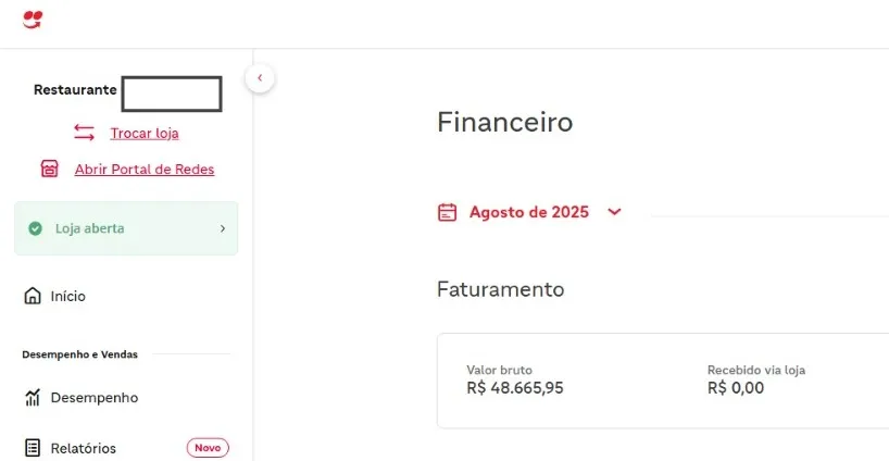 Restaurante depois da consultoria - R$ 48,6 mil